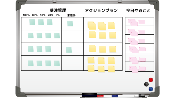 ユーザー事例】TimeTracker NXクラウドサービスで、実績工数を活用し